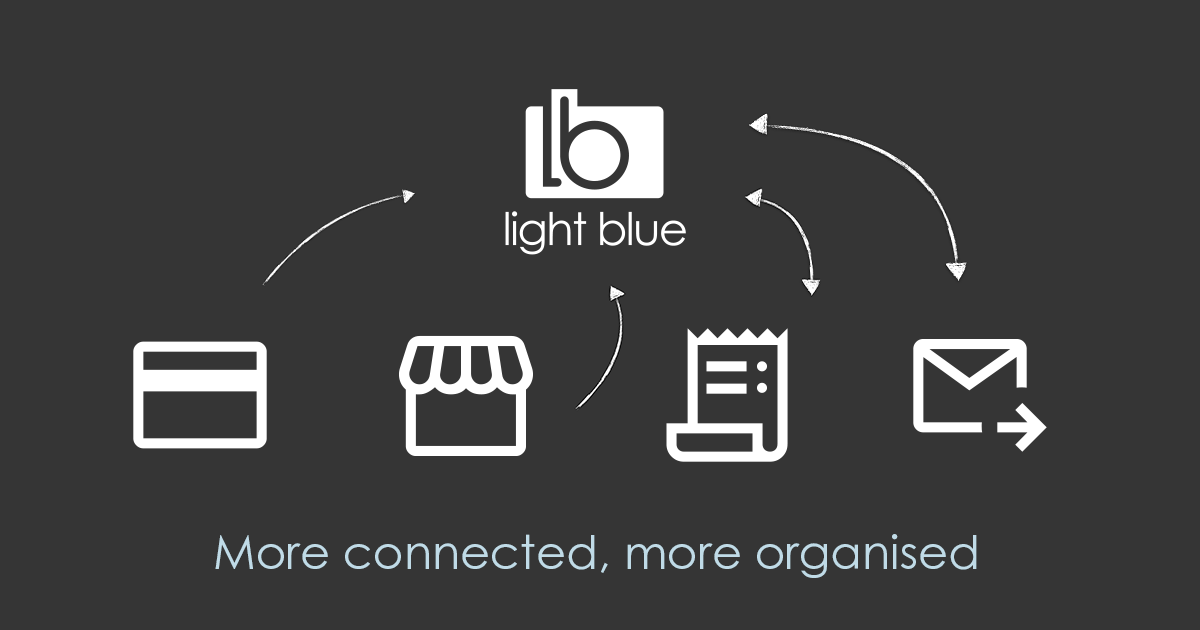 Light Blue 2022.2 integrates with thousands of other apps – Light Blue